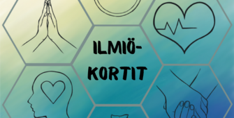 Ilmiökortit.