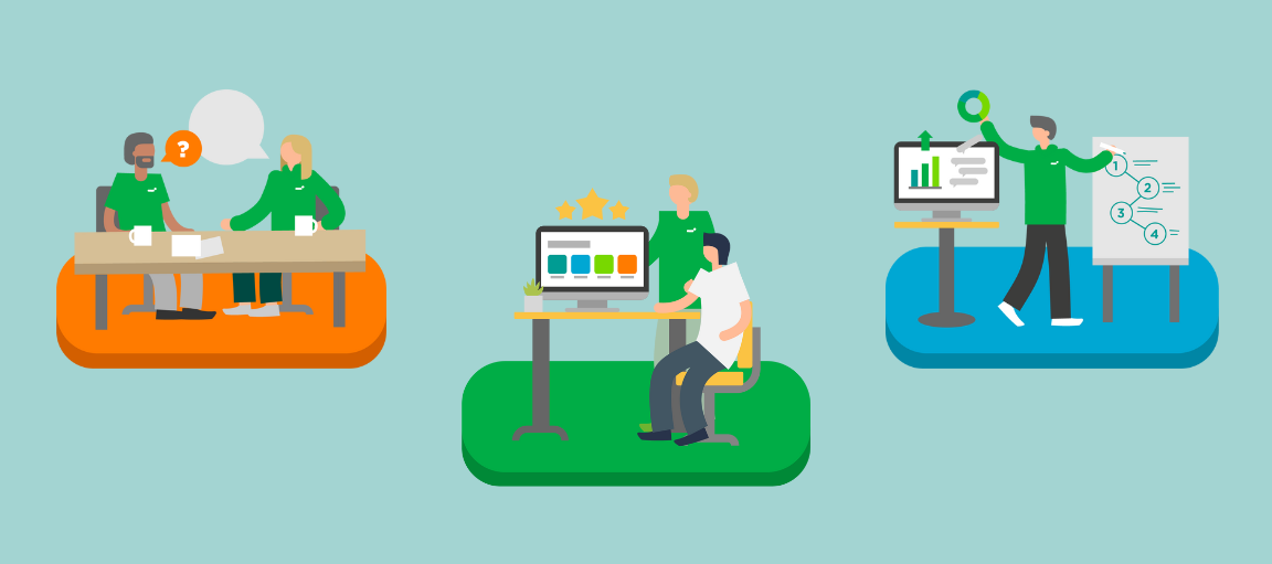 Piirroshahmoja kokouspöydän ääressä, tietokoneen ja fläppitaulun edessä.