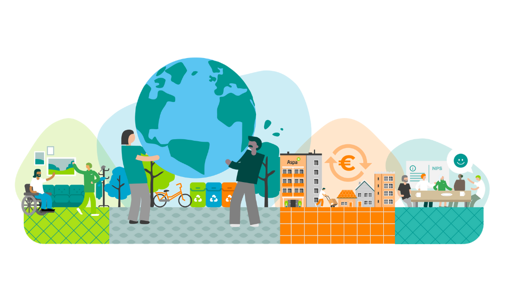 Aspan vastuullisuus, asiakkaat, ympäristö, talous ja työntekijät.